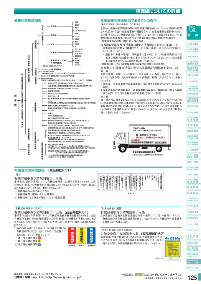 安全用品カタログ P.125 - 標識板についての詳細 (1)